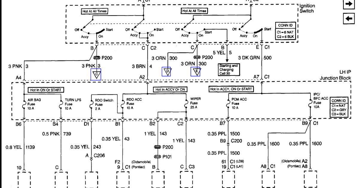 2003 Pontiac Grand Am Wiring Diagram - 2003 Pontiac Grand Am Ac Wiring