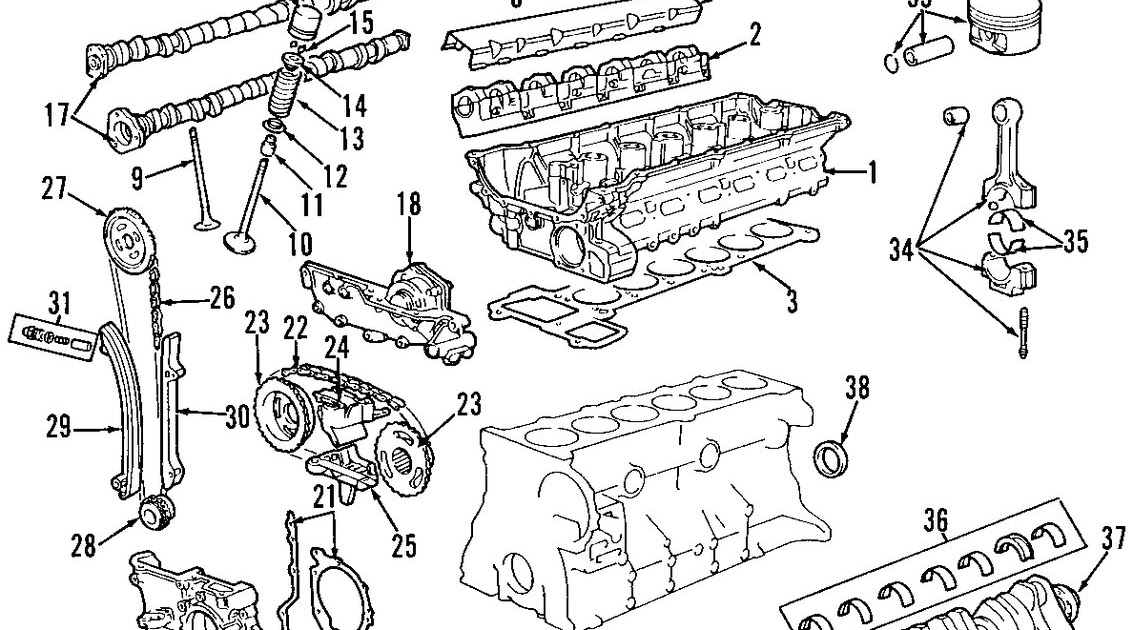 2008 Bmw 328i Engine Diagram - Hanenhuusholli