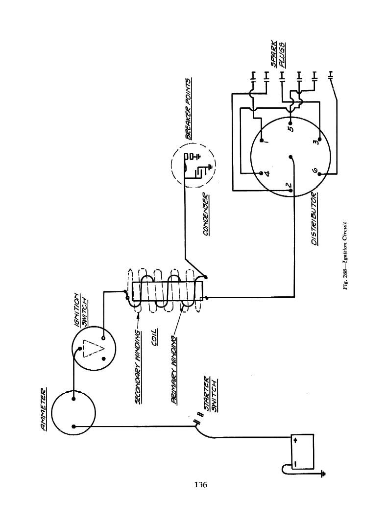 31 Ignition Wiring Diagram Chevy 350 Wiring Diagram List