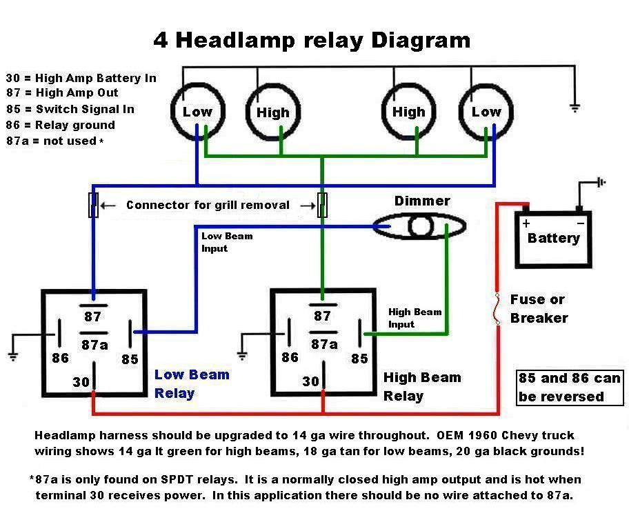 33 Gm Headlight Switch Wiring Diagram - Wire Diagram Source Information