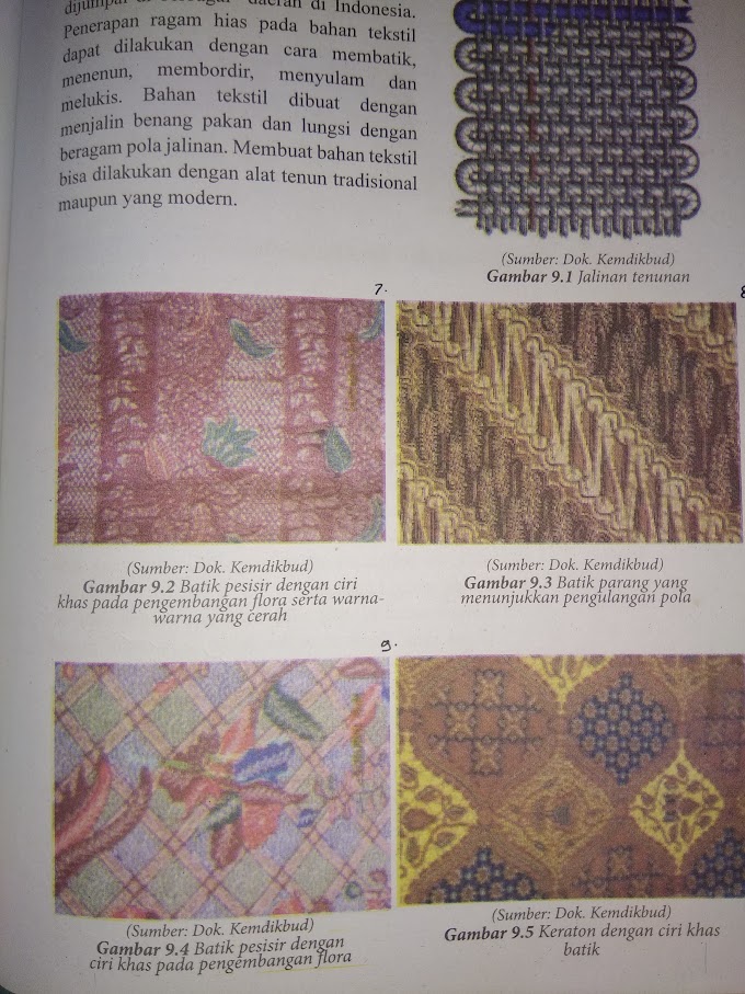 Contoh Gambar  Batik