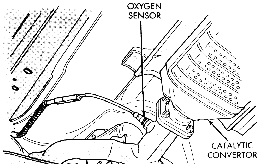 Bank 1 Sensor 2 Chevy Equinox