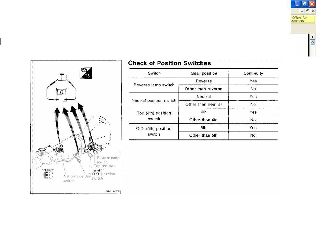 transmission sensor identification - Nissan Forum | Nissan ... transmission sensor identification - Nissan Forum | Nissan ...