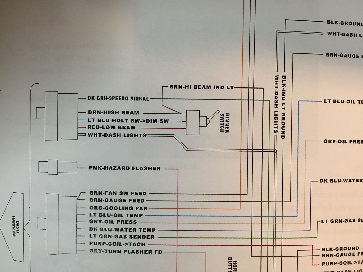 Floor Headlight Dimmer Switch Wiring Diagram - Wiring Diagram & Schemas