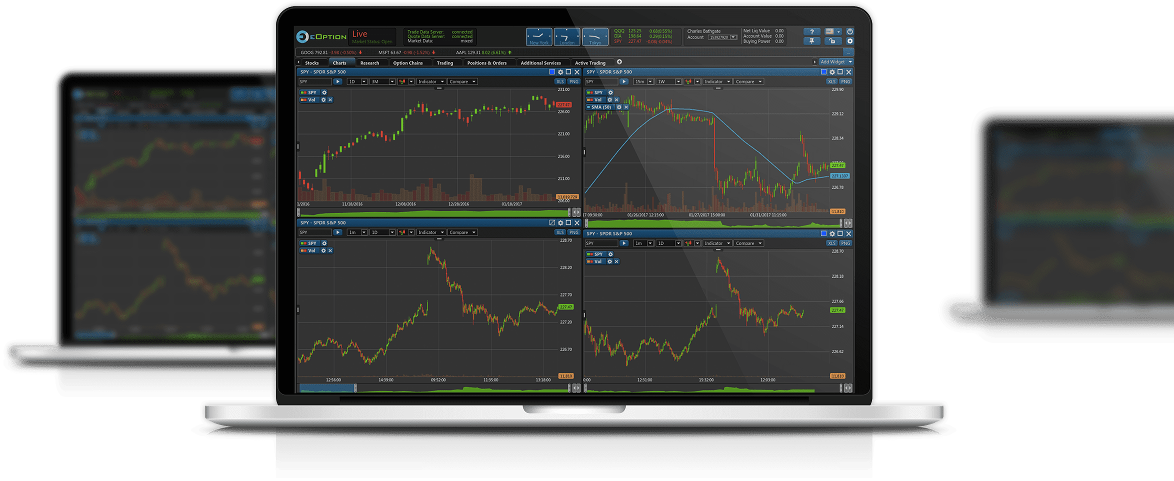 fibo options forex currencies rates: eOption | Deep ...