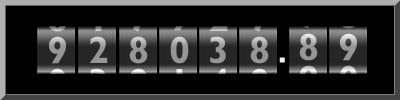 ACLU Watch List Counter Image