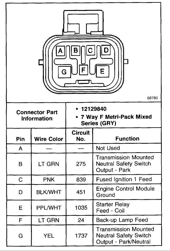 94 Suburban Wiring Diagram