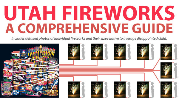 Utah Fireworks: A Comprehensive Guide