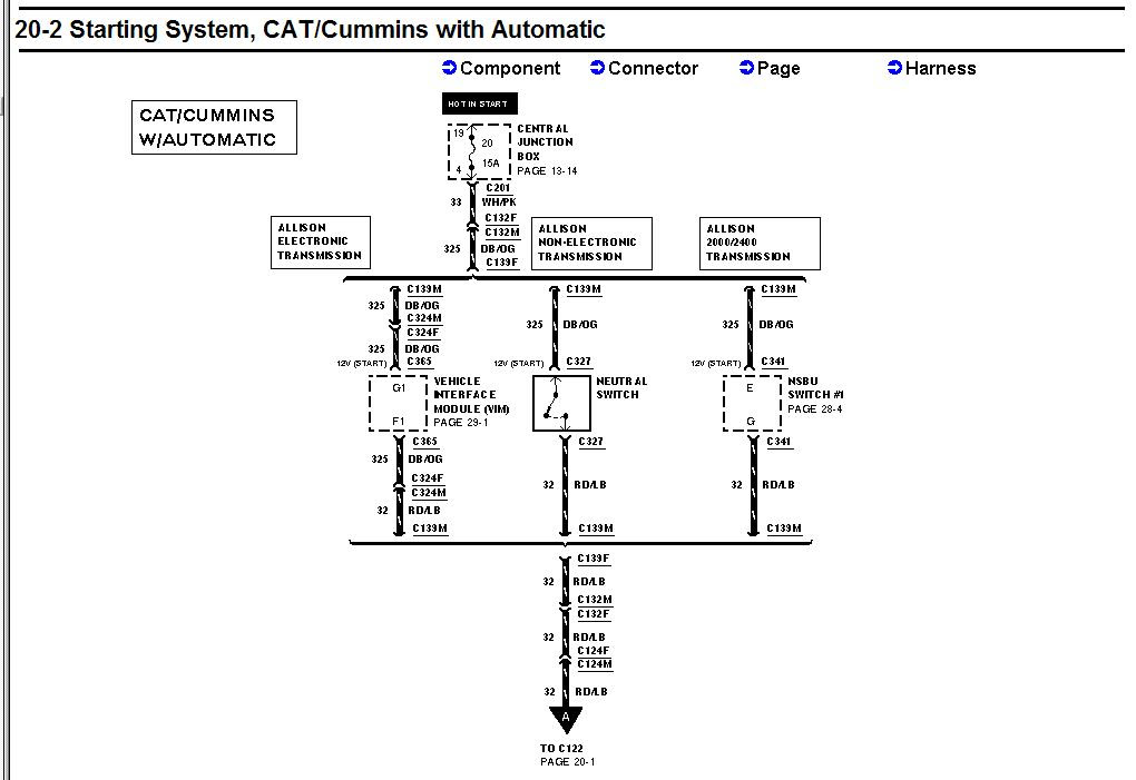 Allison Tran Wiring Harnes Diagram 2007 F650 - Wiring Diagram Networks