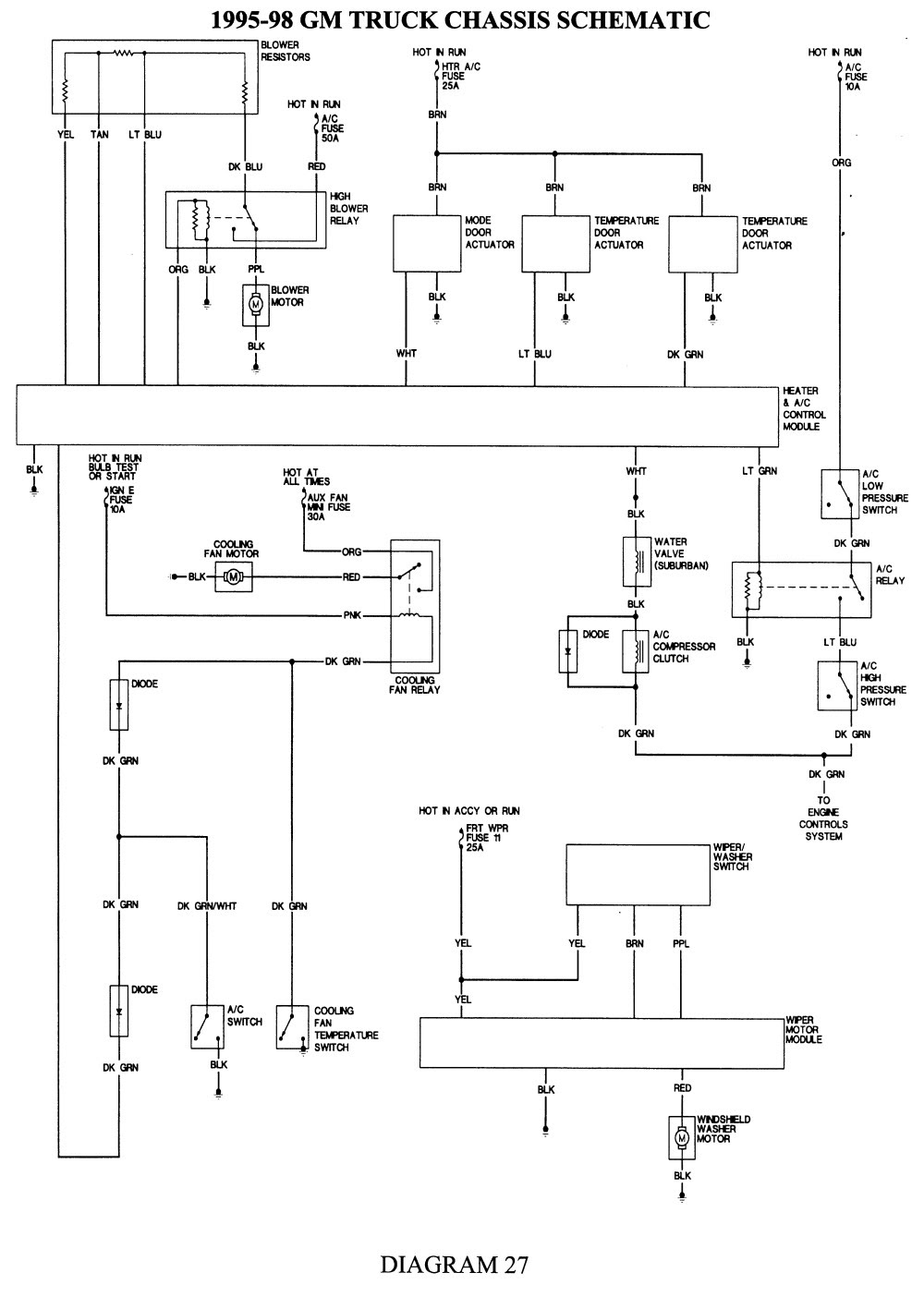 98 Chevy S10 Wiring Diagram - Wiring Diagram Networks