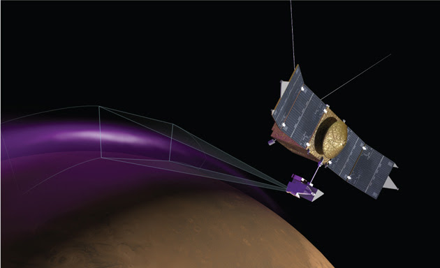 MAVEN spots an aurora over Mars