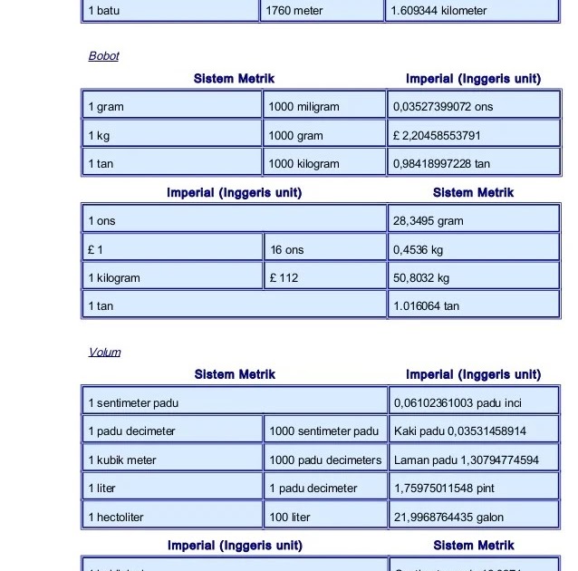 conversion-chart-for-kg-stones-weight-conversion-chart-55-off