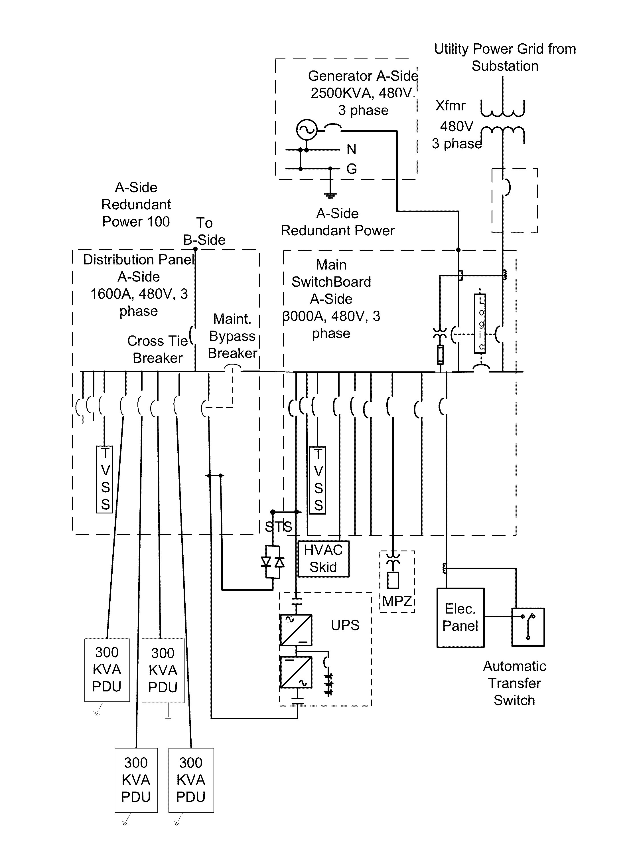 Wiring Diagram For Pontiac Montana - Wiring Diagram Schemas