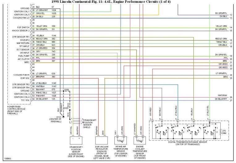 1998 Dodge Ram 1500 Fuel Pump Wiring Diagram - Wiring Diagram