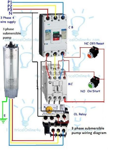 Wiring Diagrams A Z