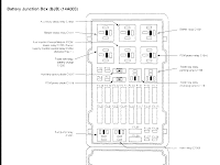 Nissan Frontier Fuse Diagram