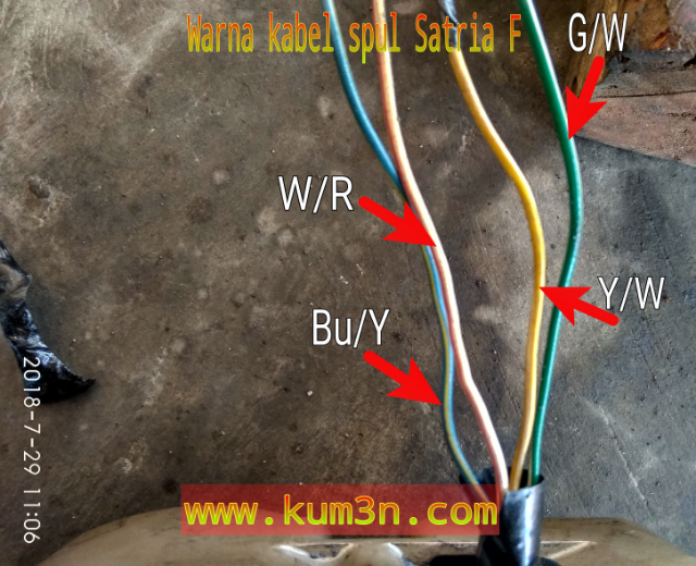 Warna Kabel Spul Jupiter Z Update Terlengkap Kamus Warna Kabel
