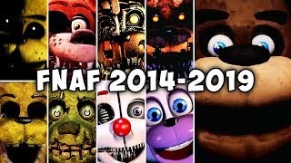 Fnaf Vr In Roblox Roblox Fnaf Support Requested Scary Jumpscare