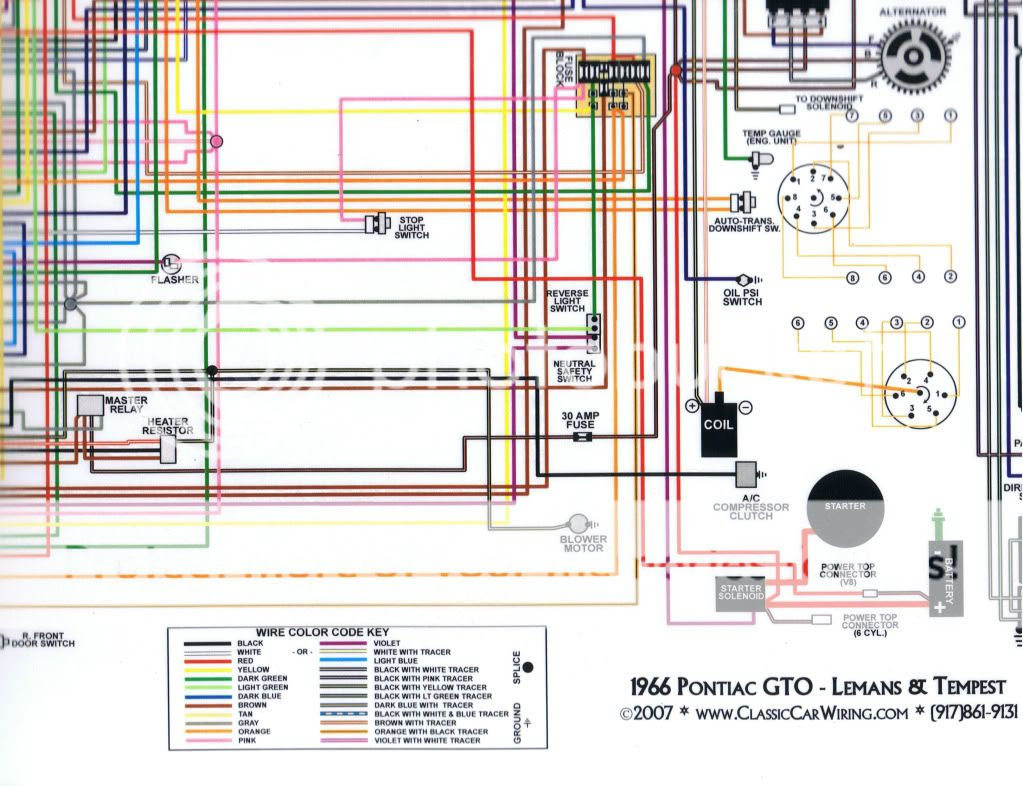 Chevy Chevelle Wiring Diagram - Wiring Diagram