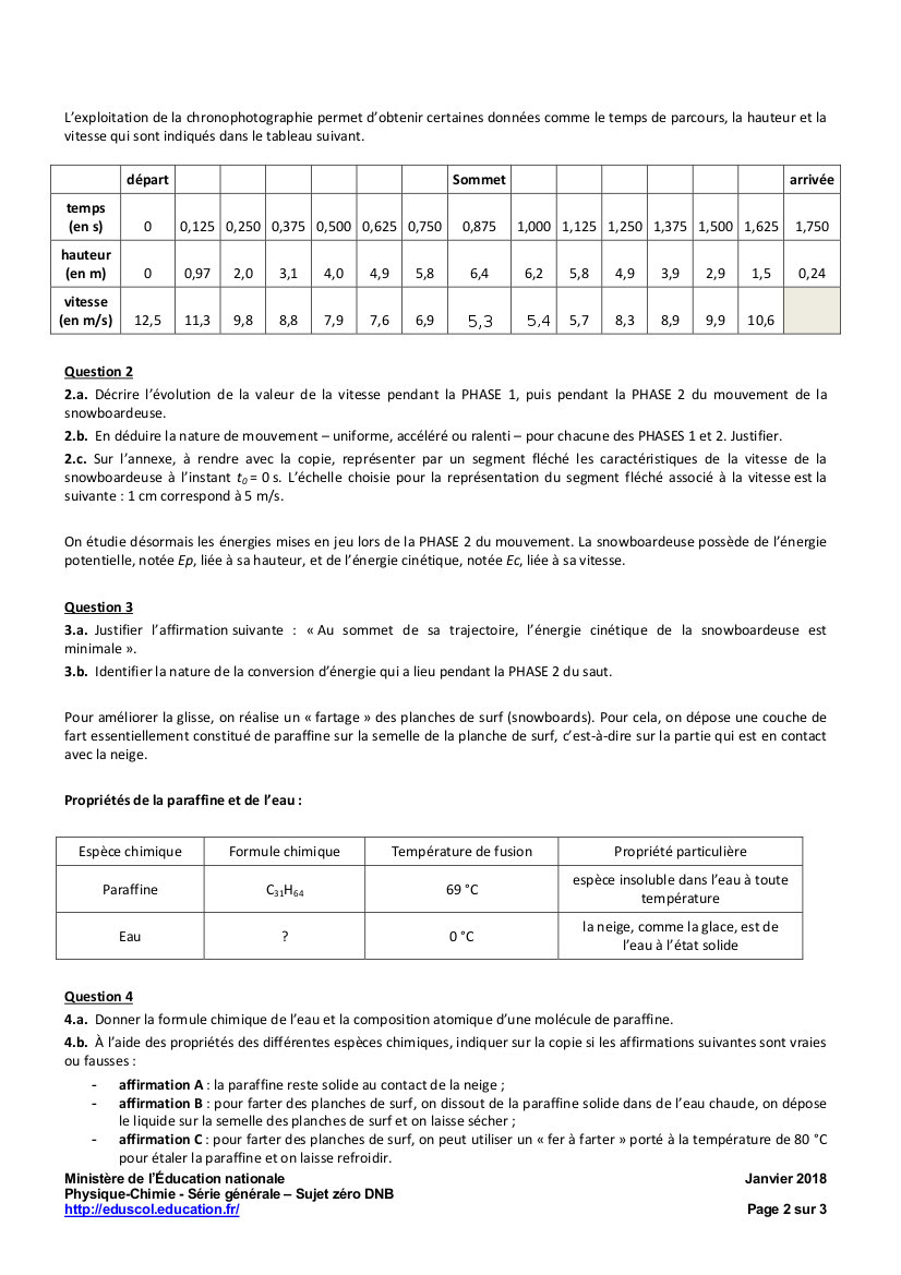 Sujet Brevet Français Avec Corrigé Pdf Sujet Brevet Histoire 2013 Pdf Corrigé - Aperçu Historique