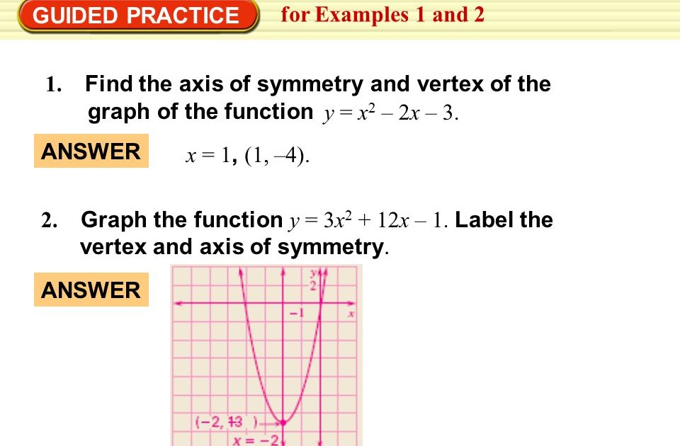 33 Label The Vertex And Axis Of Symmetry Labels Database