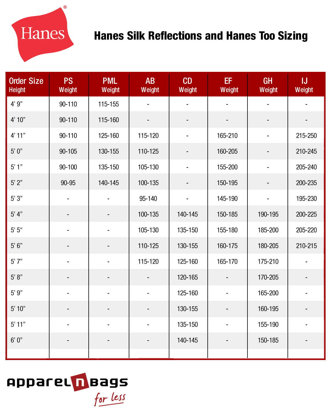 Hanes Womens Size Chart