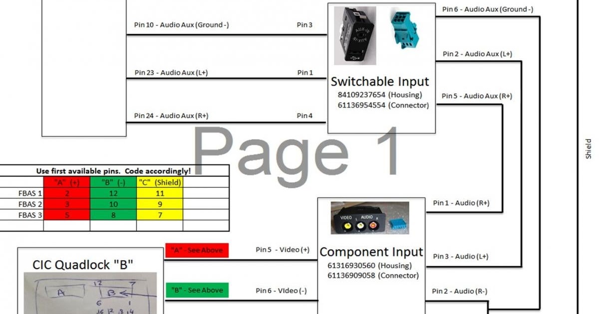 Bmw Combox Wiring Diagram - Wiring Diagram Schema