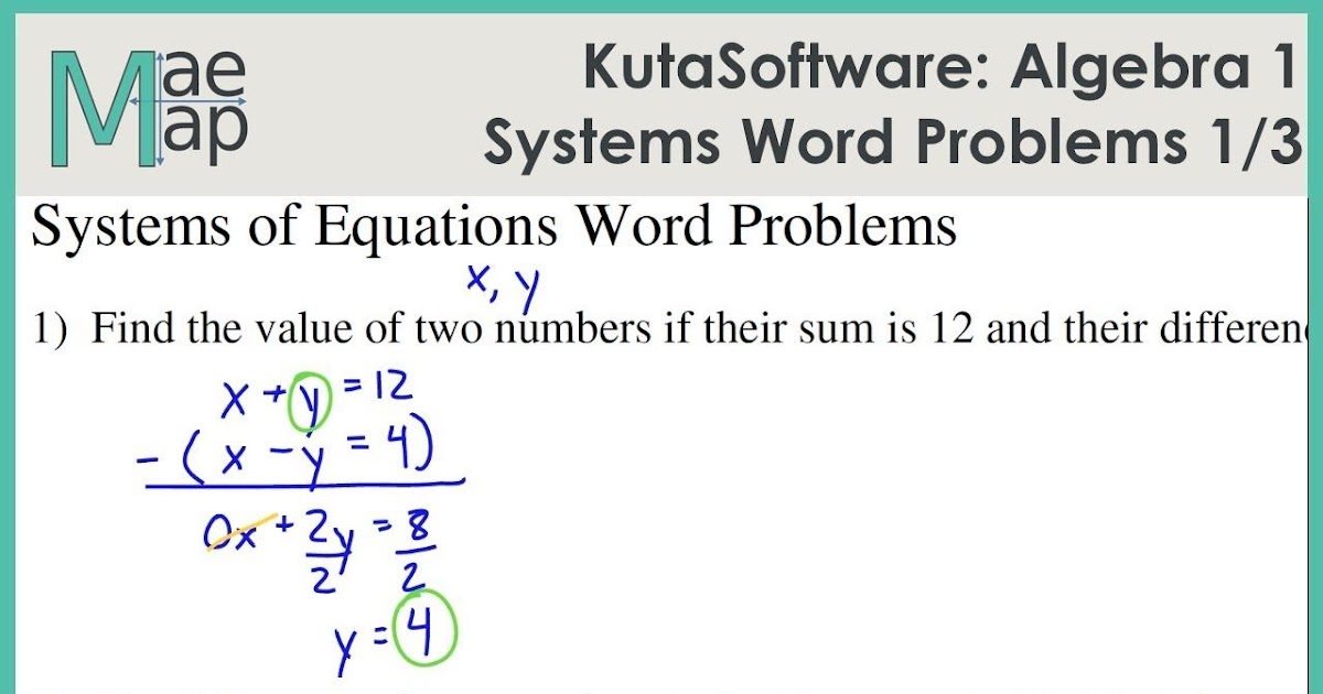 Writing Linear Equations Worksheet Answer Key Kuta Software - worksheet