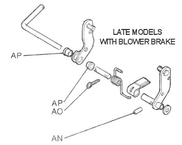 Gilson Snowblower Parts Diagram Model Manual - General Wiring Diagram