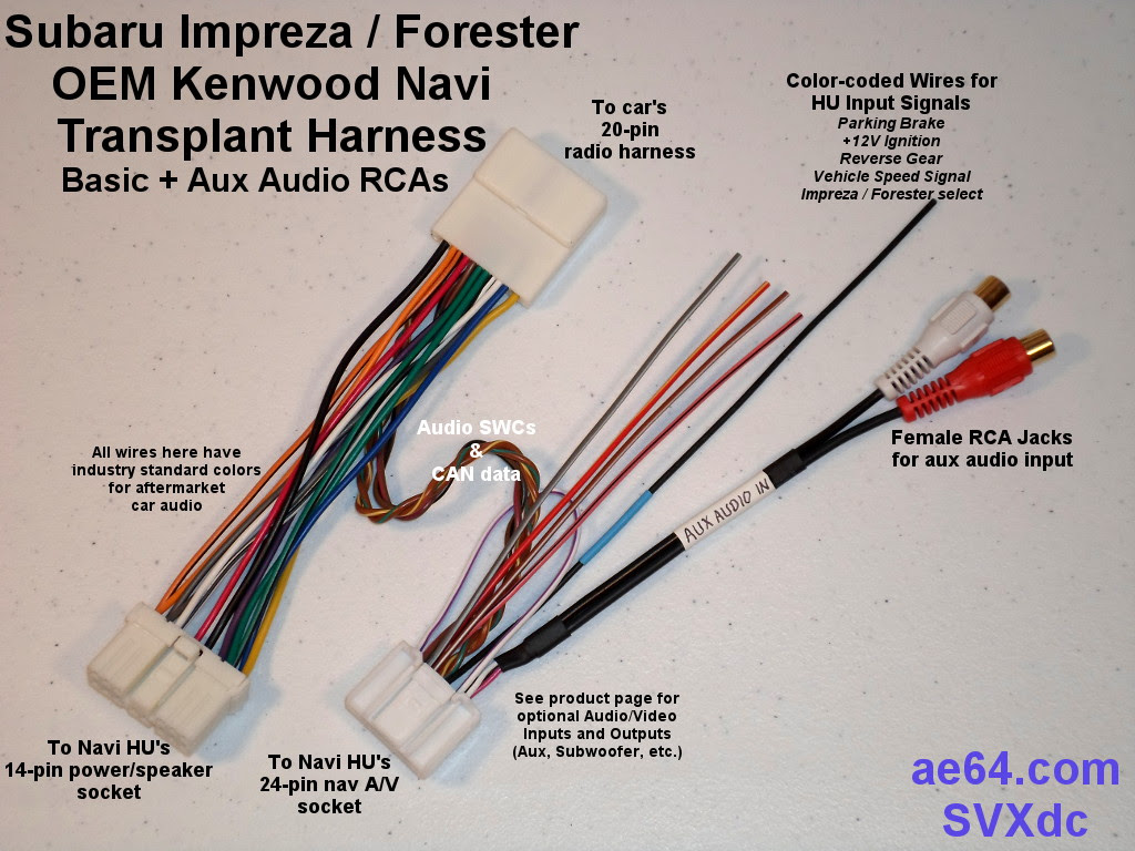 35 Kenwood Reverse Camera Wiring Diagram Wiring Diagram