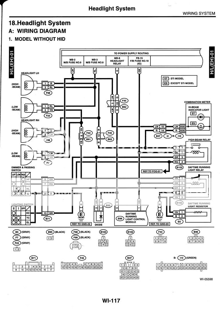 Diagram  2002 Subaru Impreza Wrx Wiring Diagram Full