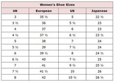 37 uk size in india
