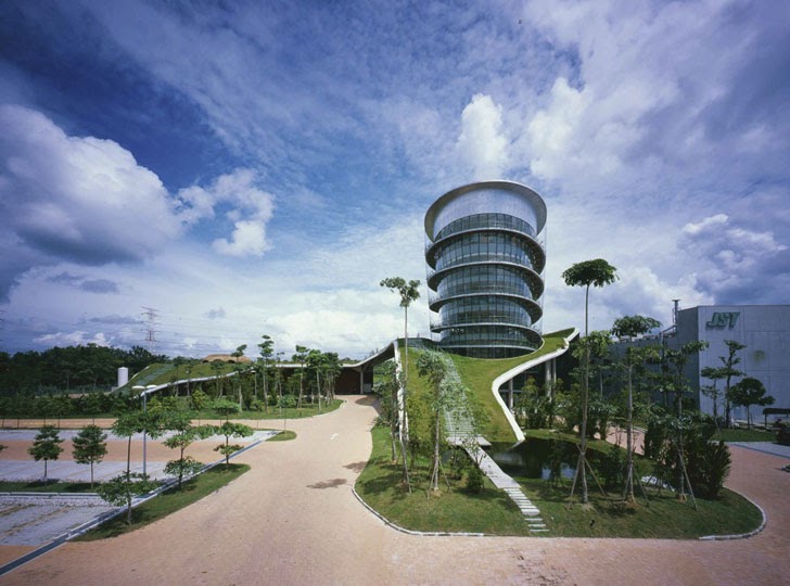 green-building-in-malaysia-malaysia-sales-services-tax-update