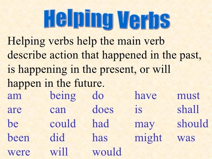 Confidence House Comm Arts Homework 1 15 Helping Verbs