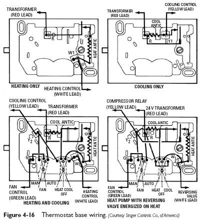38 Emerson Digital Thermostat Wiring Diagram - Wiring Diagram Online Source