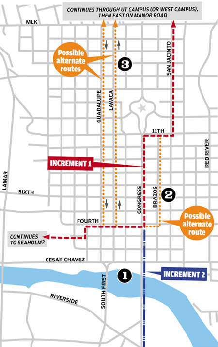 urban rail route alternatives downtown