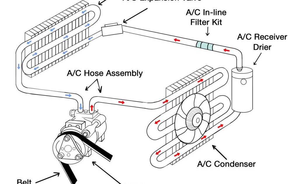 Diagram Of Ac Compressor - Capacitors For Compressor Wiring Diagram Ac