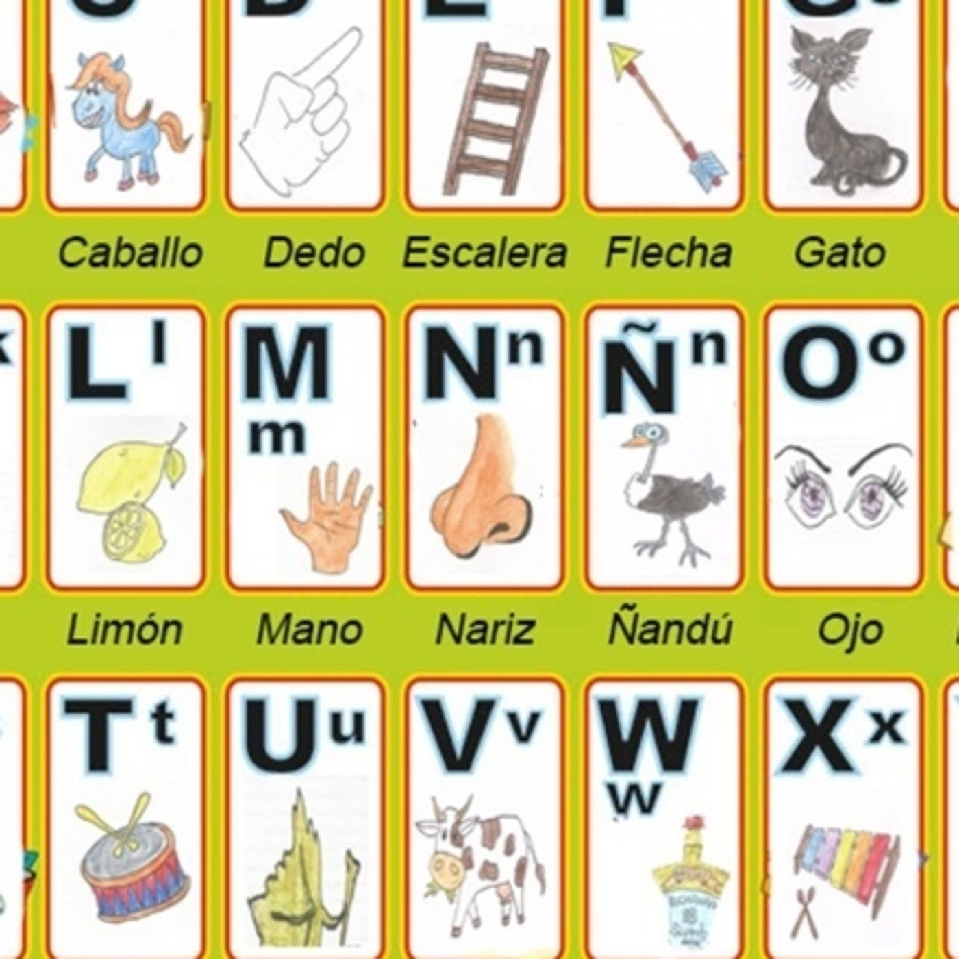 Abecedario En Ingles Para Ninos Y Su Sonido