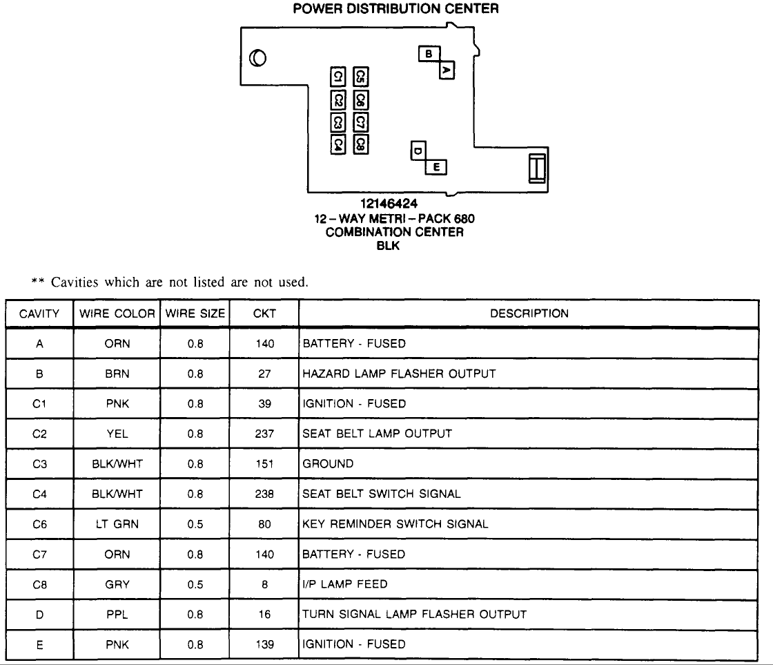 1992 Gmc Jimmy Fuse Box Diagram - Wiring Diagram Schema
