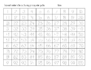 Tracing Numbers 1 To 50 Worksheet | schematic and wiring diagram