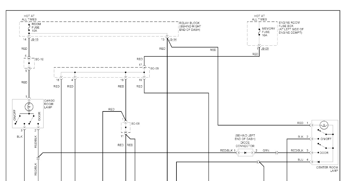 2007 Kium Rondo Fuse Box Diagram - alstormeriaartistry