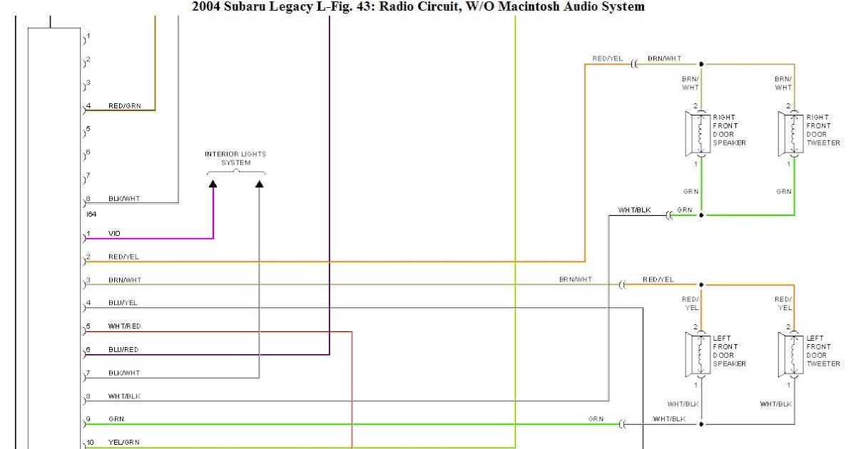 60 2011 Subaru Outback Radio Wiring Diagram - Wiring Diagram Harness
