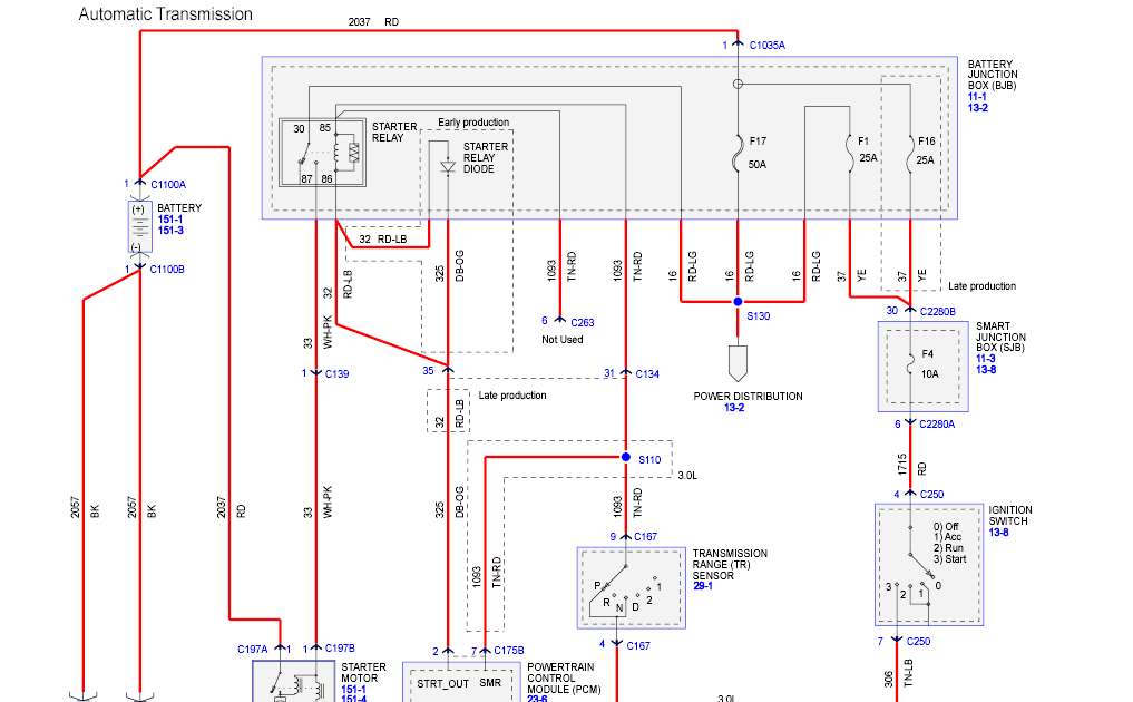 31 2001 Taurus Fuse Diagram - Wiring Diagram Database
