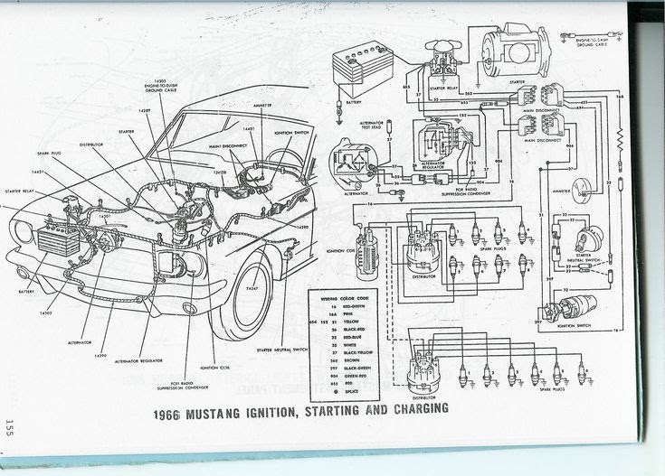 1965 Mustang Gt Wiring Diagram
