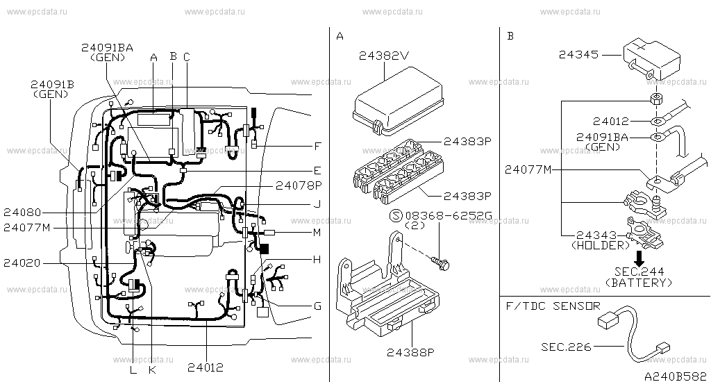 Nissan Gu Wiring Diagram