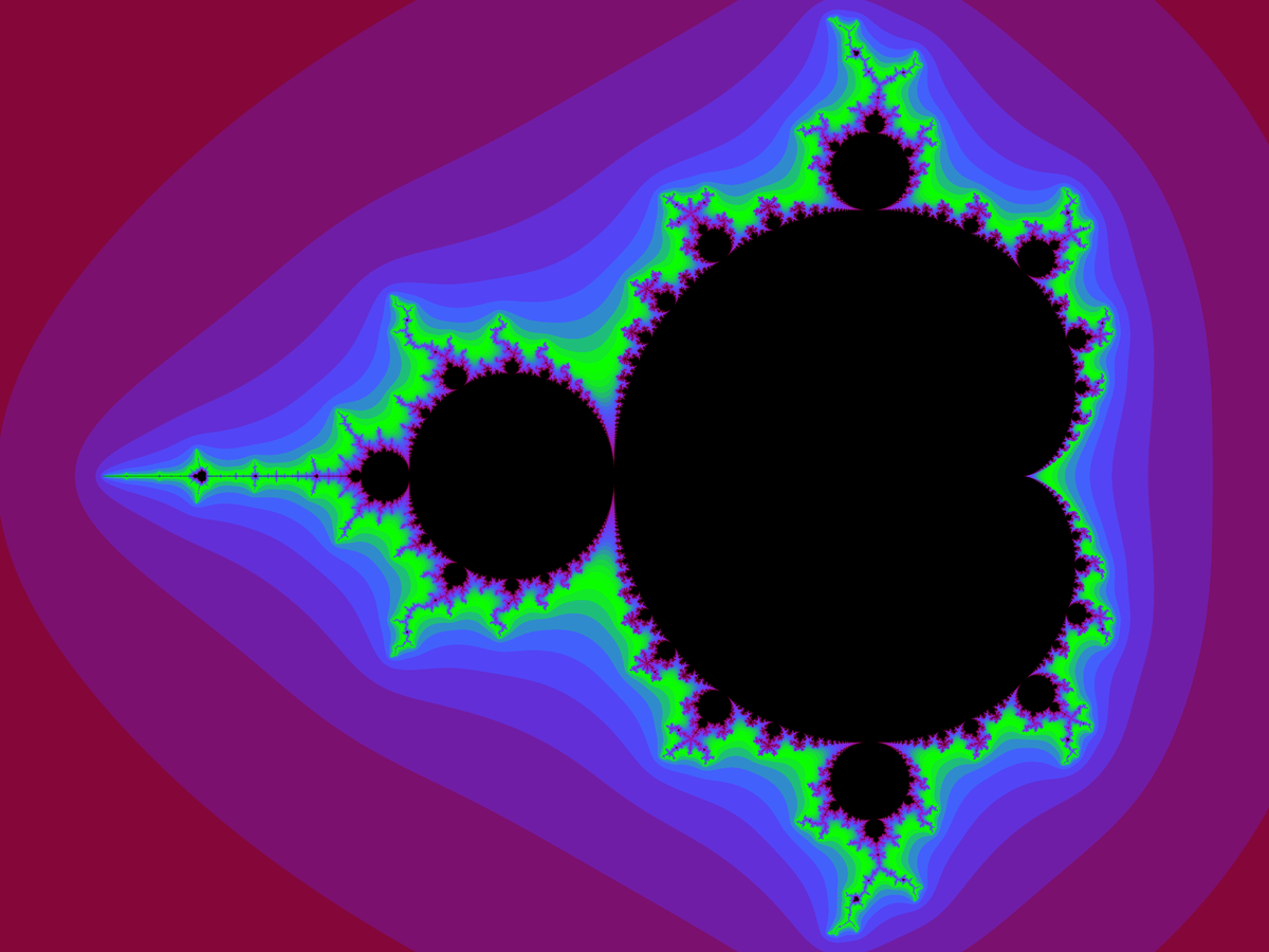 Mandelbrot set with coloured environment.png