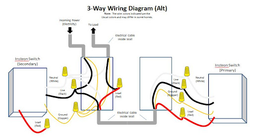 Pioneer deh 1500 - Wiring Diagram Manual