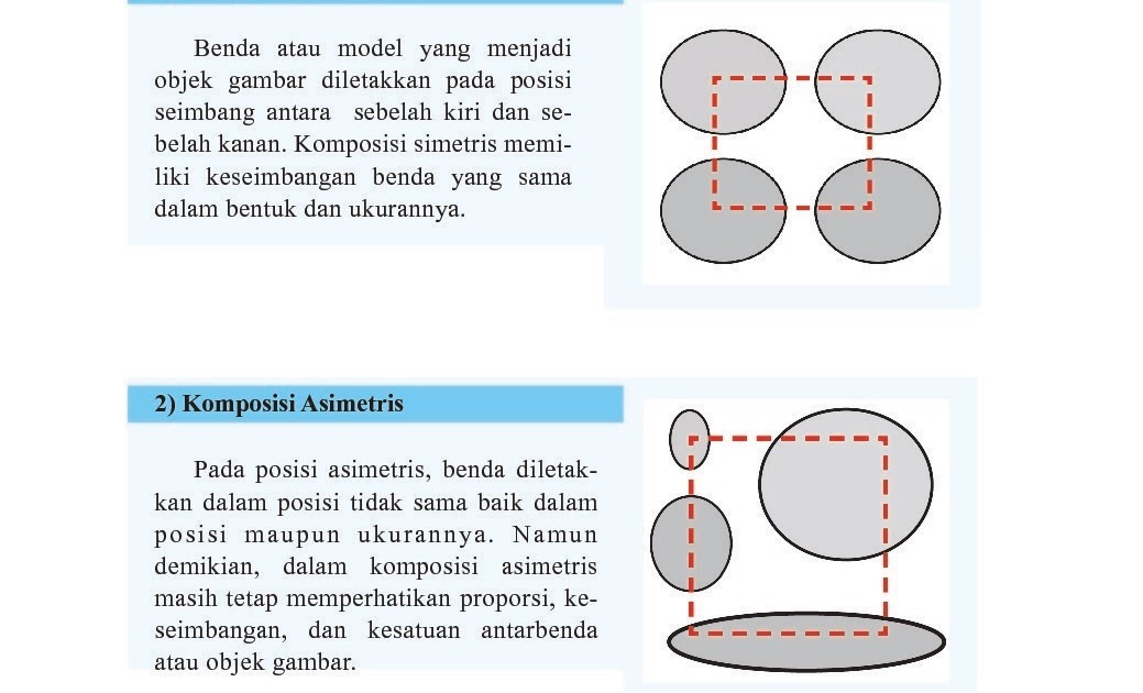 Yang Dimaksud Komposisi Dalam Menggambar Model Adalah Guru Paud