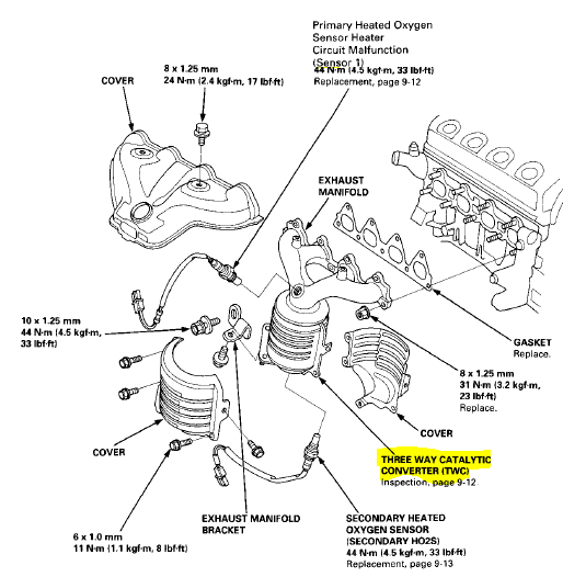 1998 Honda Civic Exhaust System Diagram - View All Honda Car Models & Types