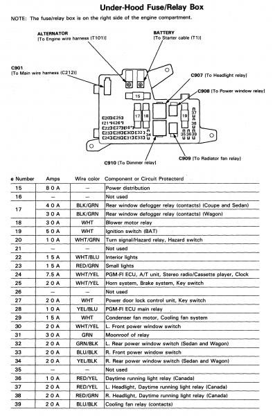 20 Images 2006 Acura Tl Radio Wiring Diagram